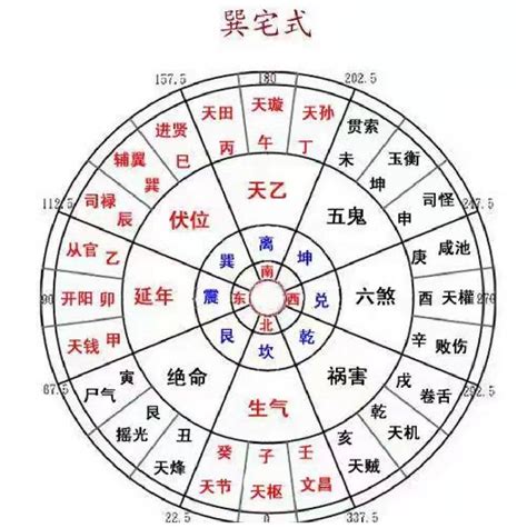 八白星命|九星性情吉凶：八白土星